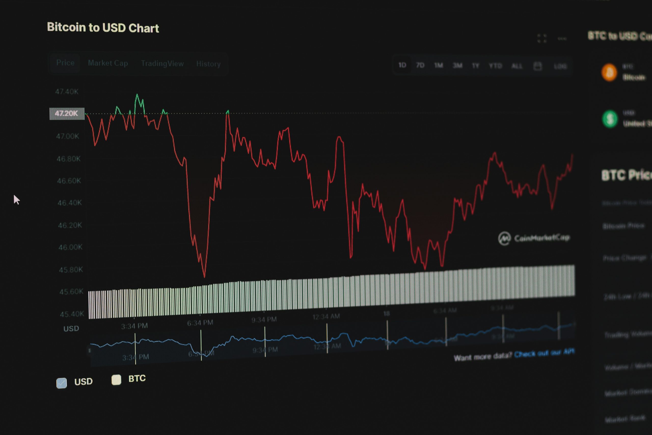 Graph showing Sarah's debt reduction journey over six months, labeled as 'From $60k to $30k'