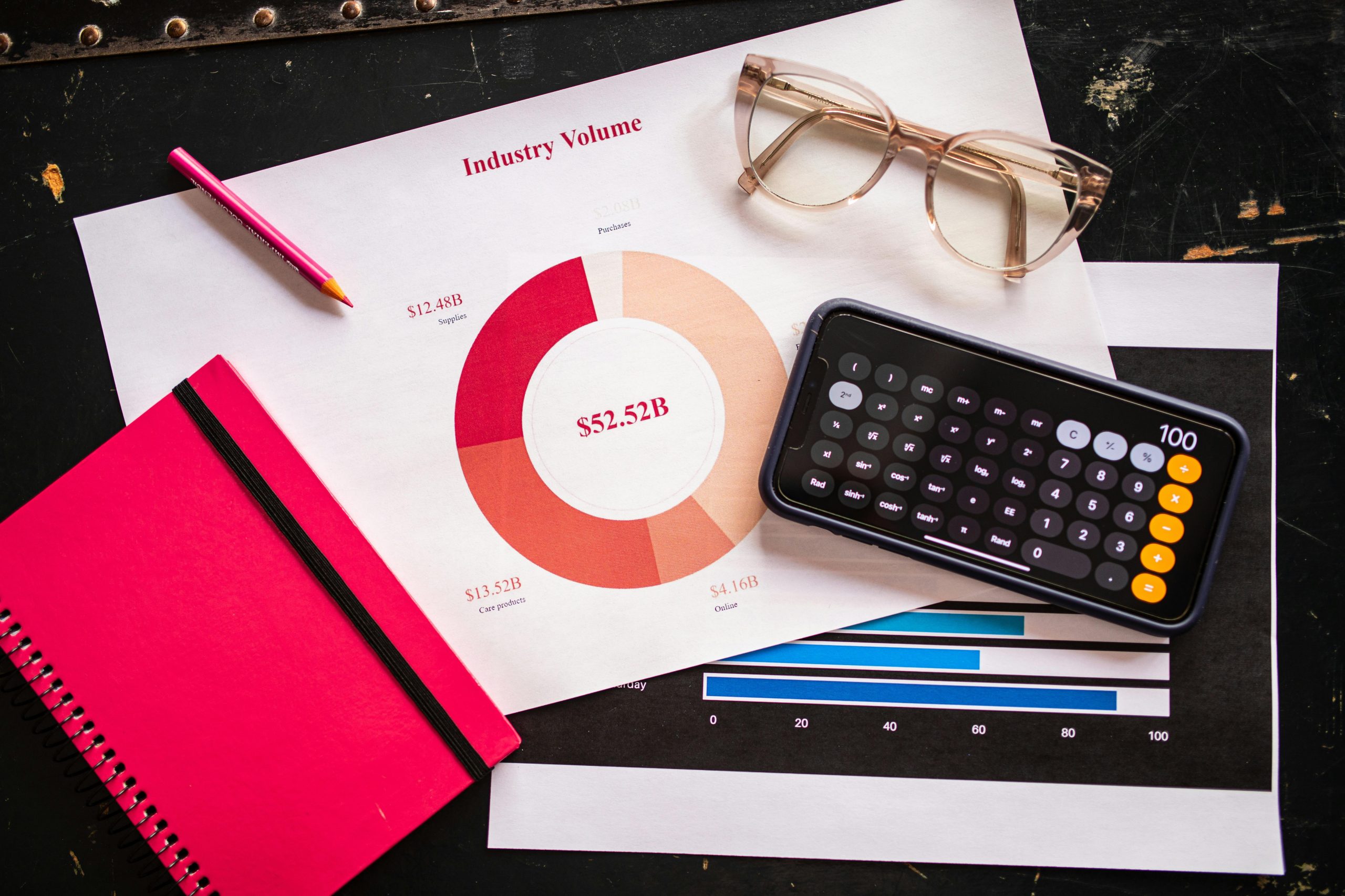 Image illustrating effective ways to stick to a budget