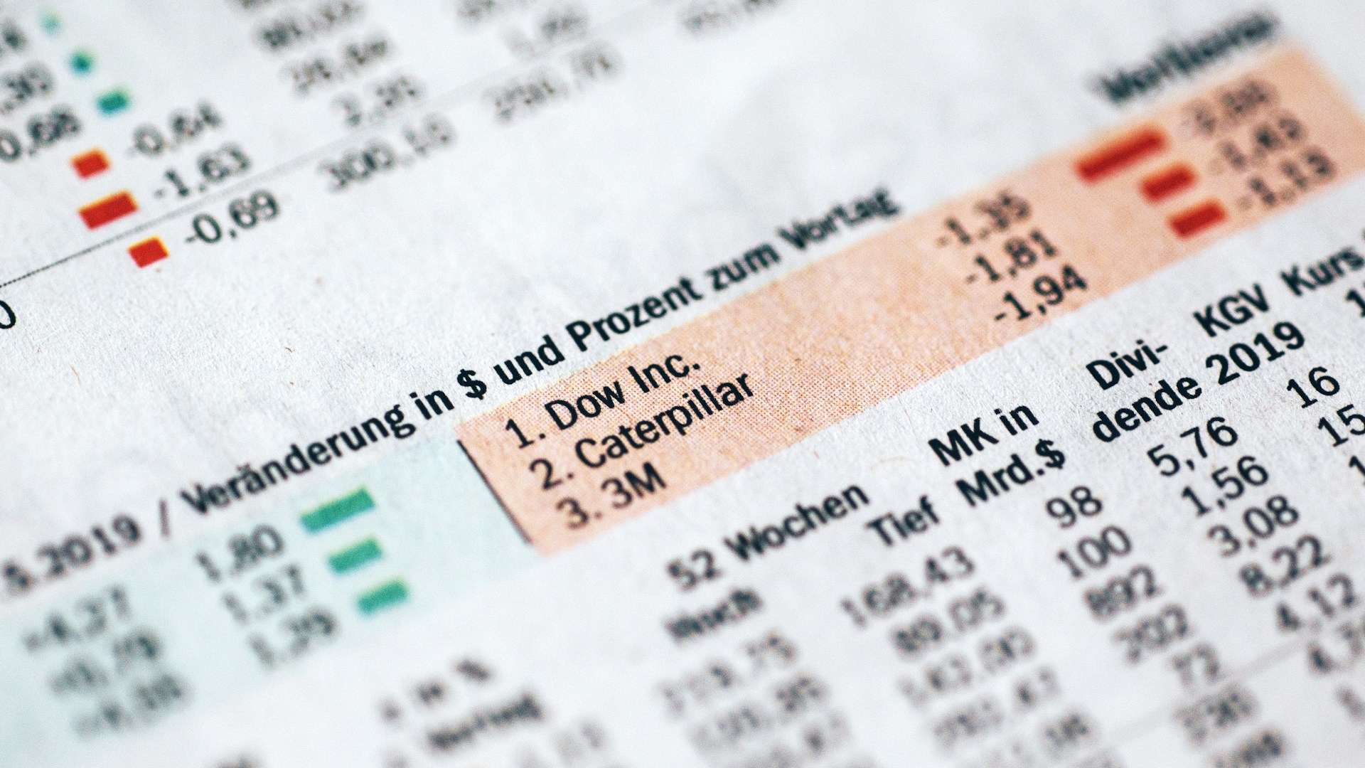 Expense Tracking Risk Assessments The Ultimate Guide to Smarter Budgeting Courses