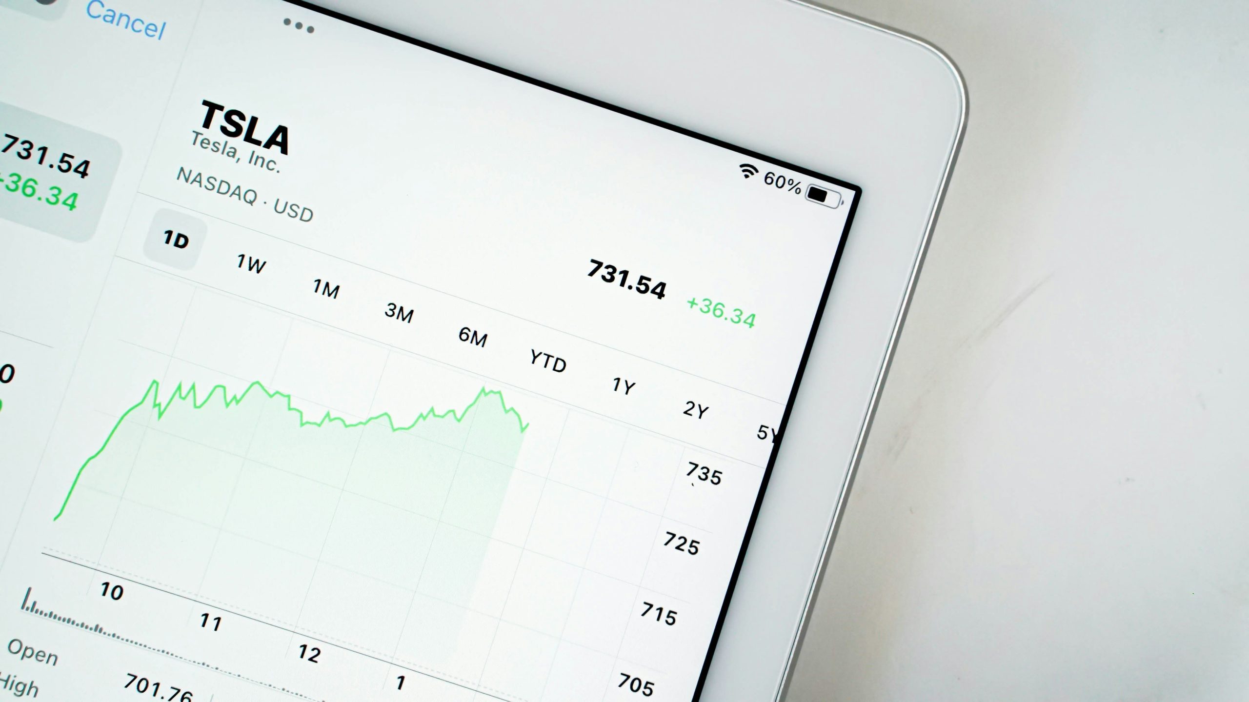 Comparison chart showing pros and cons of three popular Debt Management Monitoring Tools